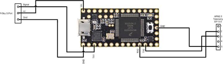 MavLink to FrSky Converters Copter documentation